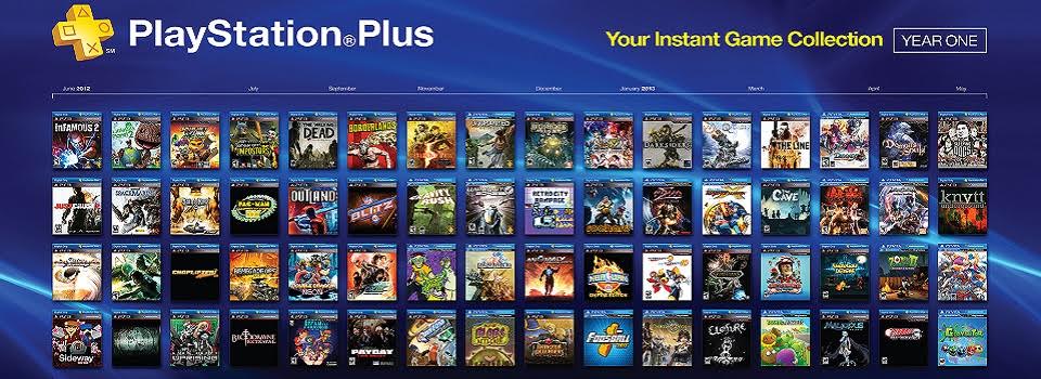 Sony Has a Lot of PS+ Subscribers, PS4 Units Sold