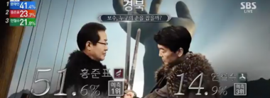 South Korea's Presidential Election is Weird to Say the Least