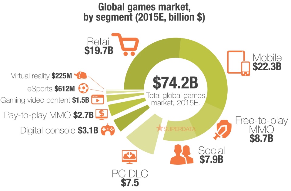 Moneychart.jpg