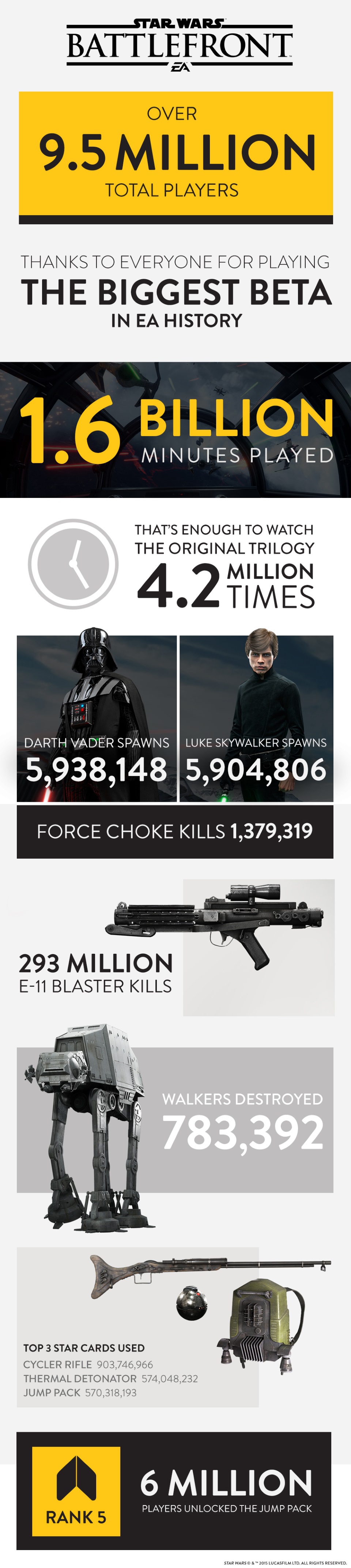 battlefront%20stats.jpg