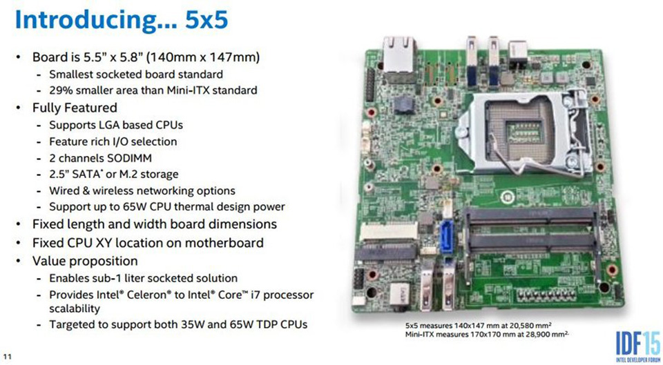 mini-ITX%20Full%20View.jpg